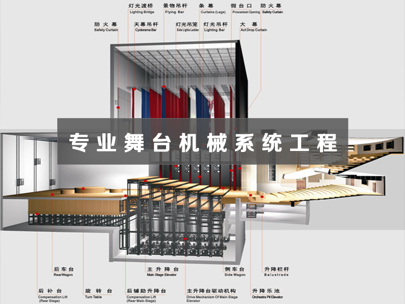 專業(yè)舞臺(tái)機(jī)械系統(tǒng)工程