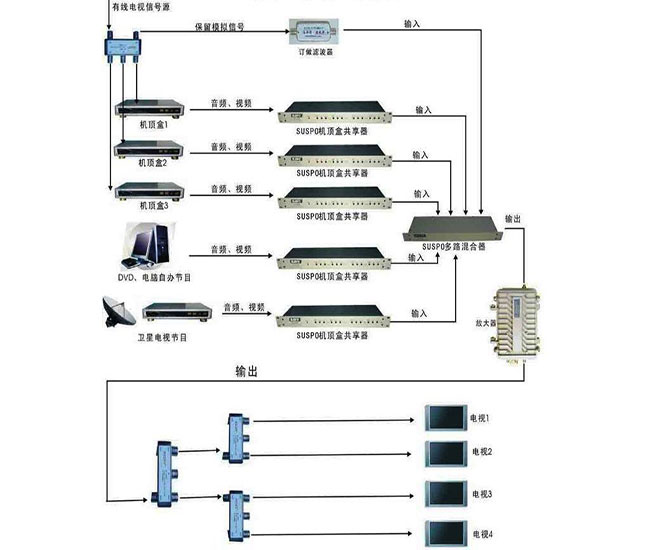 圖片13
